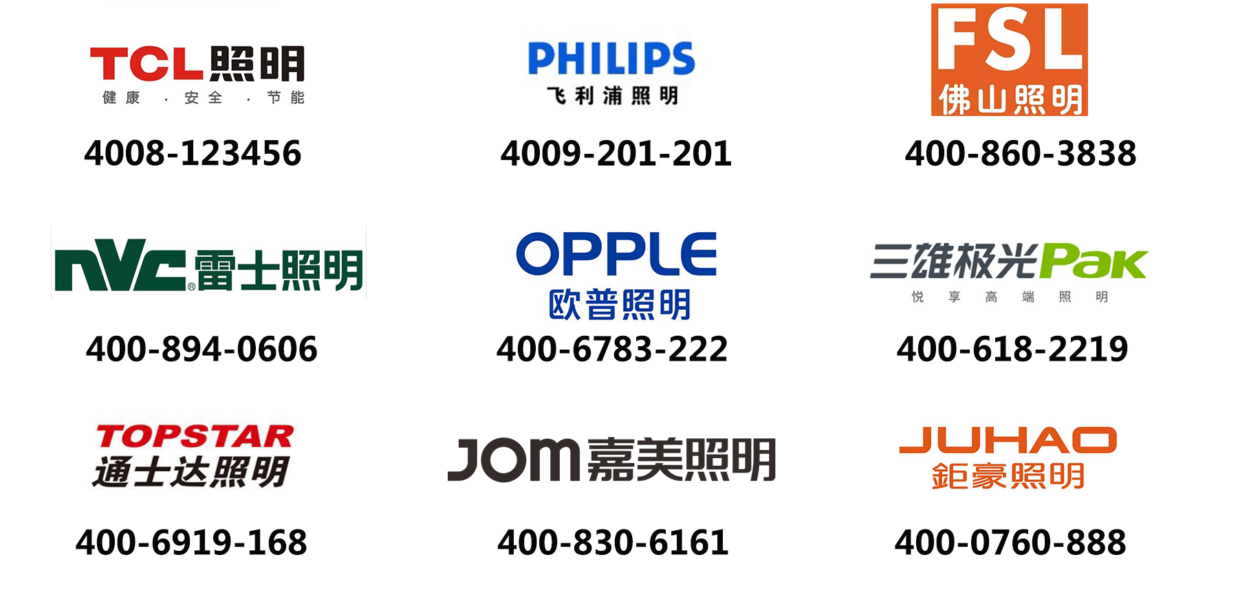 照明電器企業(yè)使用400電話(huà)的案例