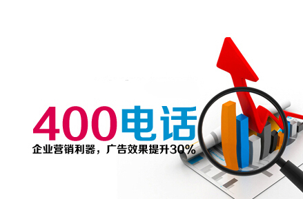 400電話企業(yè)營銷利器，廣告效果提升