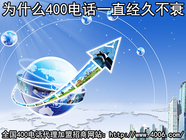 400加盟電話(huà)怎么申請(qǐng)，是否有前景優(yōu)勢(shì)？